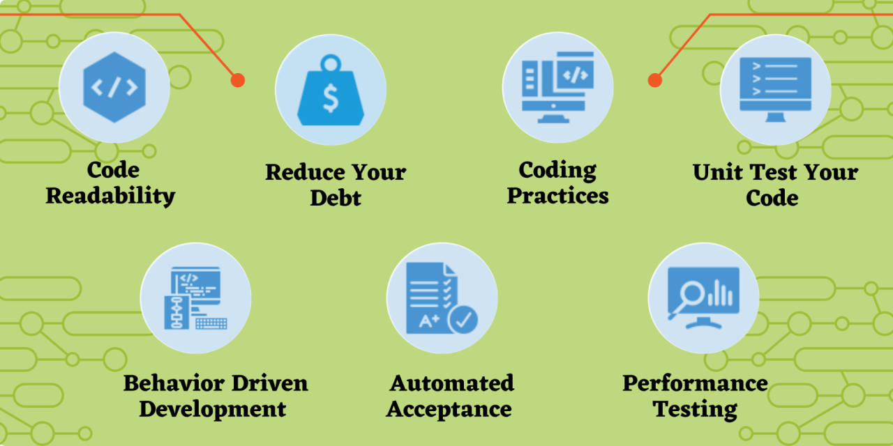 What Makes a Good Software Engineer? Skills and Attributes You Need