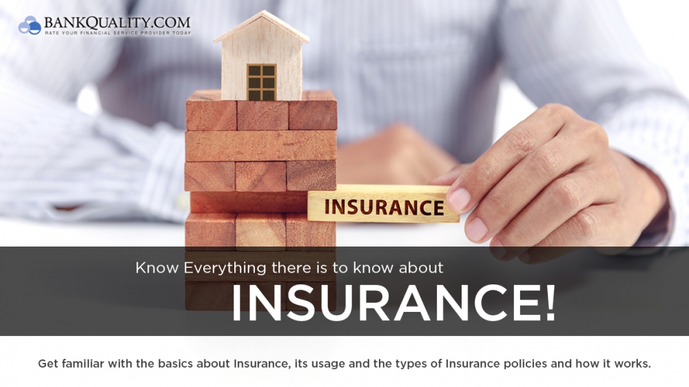 Introduction to Insurance What You Need to Know
