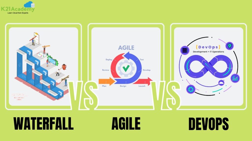 Agile vs Waterfall: Which Software Development Methodology Is Best?
