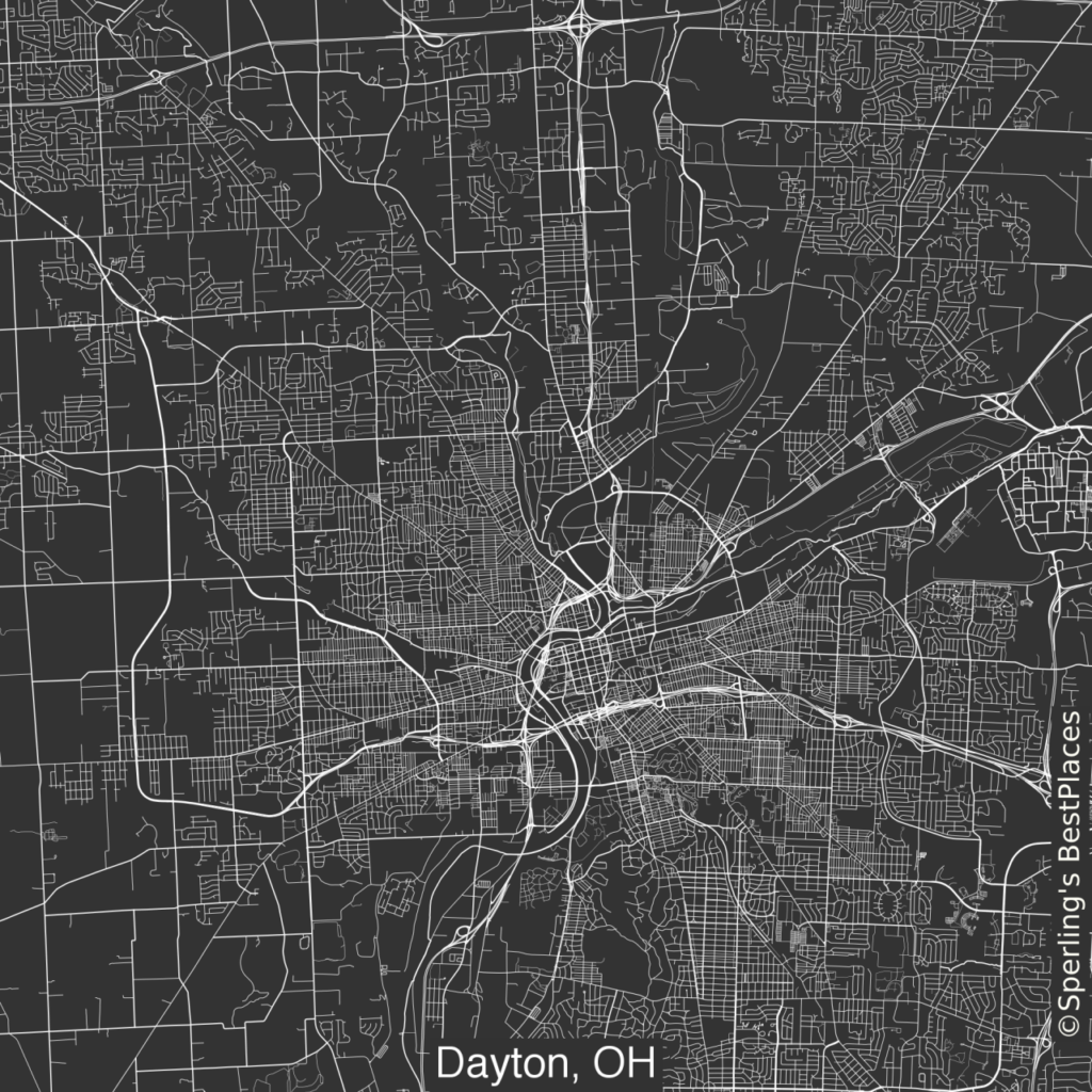 Best-Selling Jewellery Types for Online Shoppers