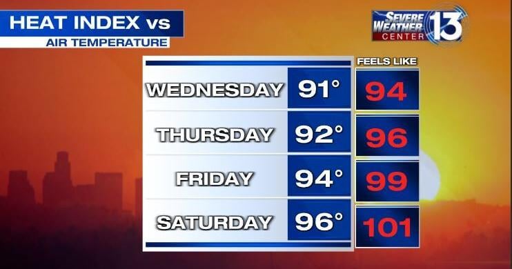 Email Campaigns That Convert Tech-Savvy Buyers